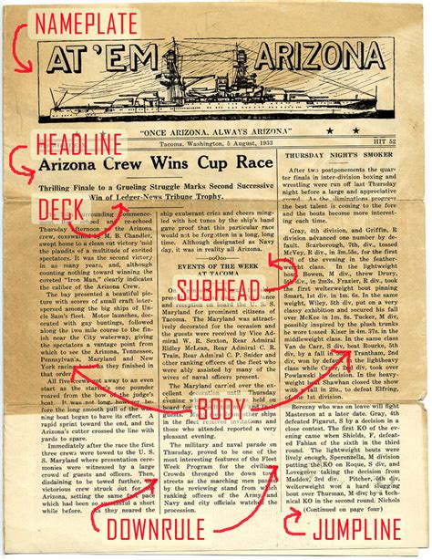 deck newspaper